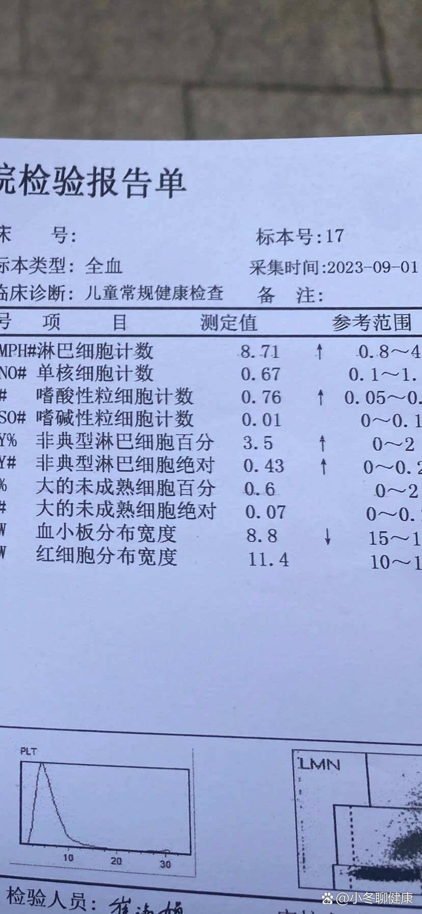 宝宝血常需要多少毫升图片