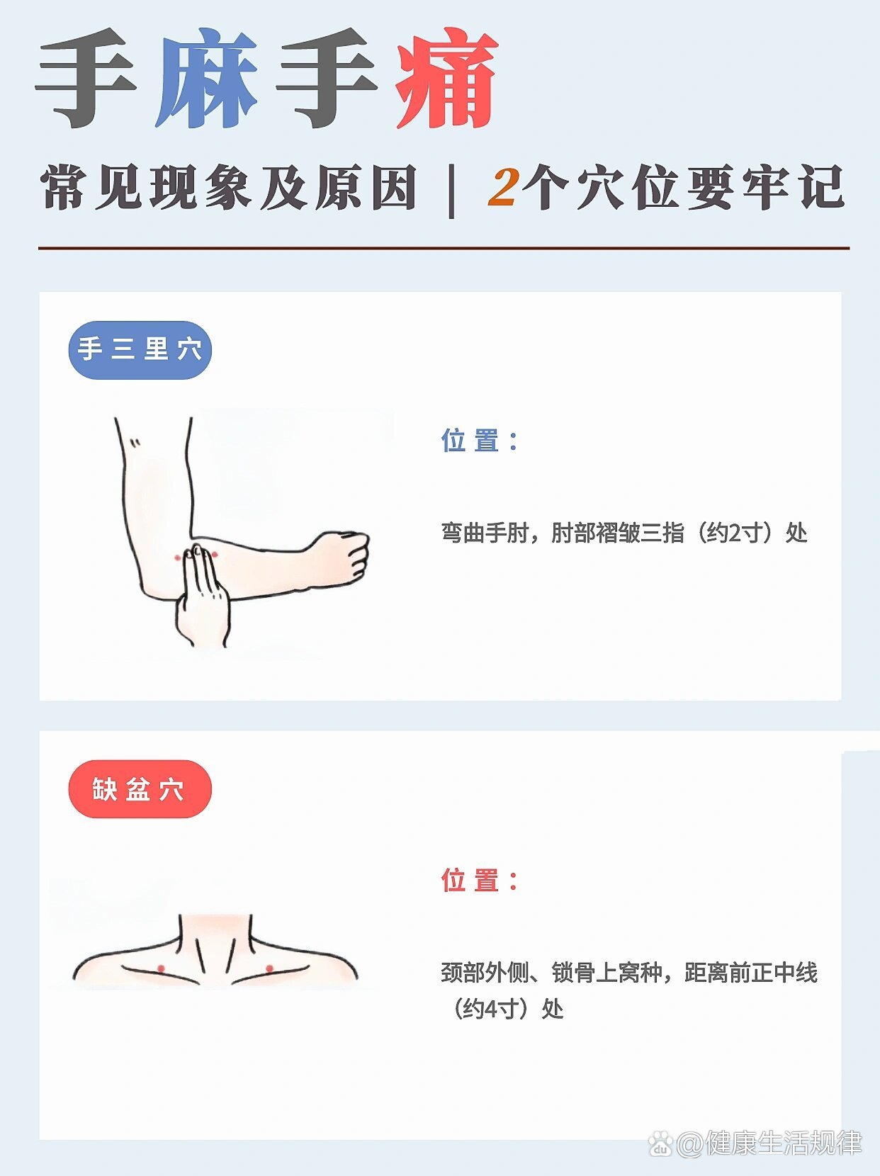 手麻贴膏药位置图解图片