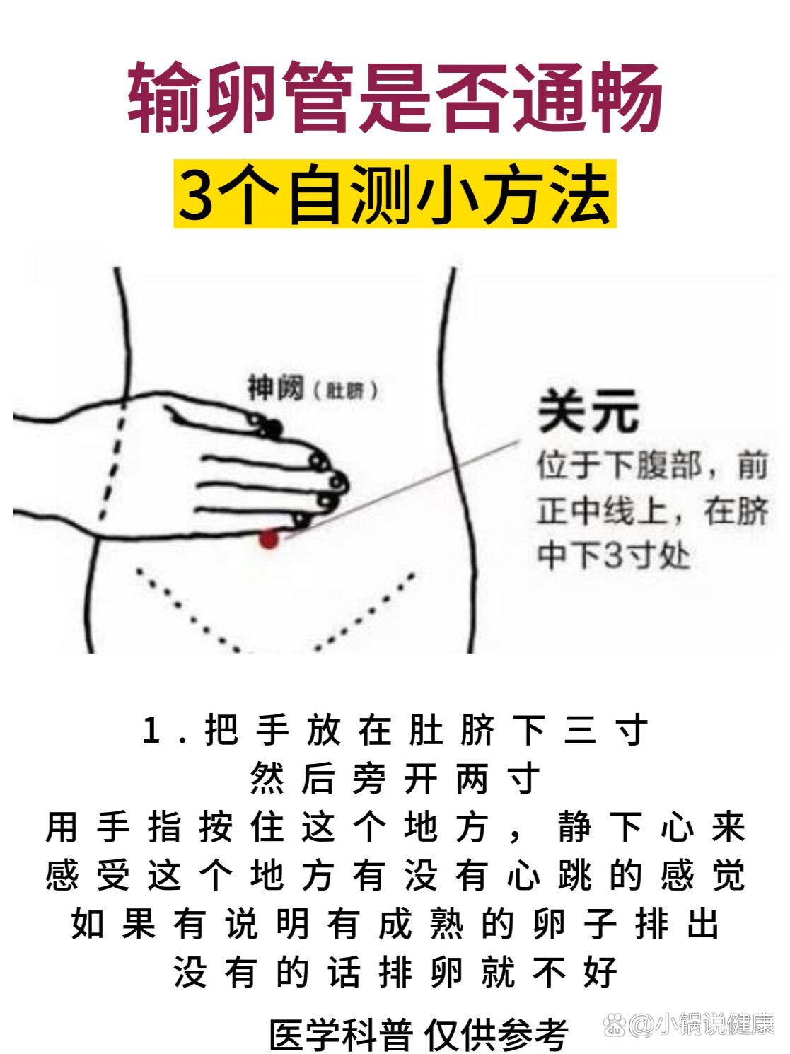 输卵管自测9种方法图片