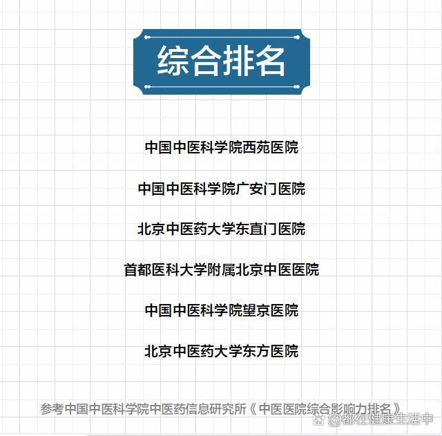 北京西苑中醫院昌平區一直在用的黃牛掛號，推薦大家收藏備用的簡單介紹