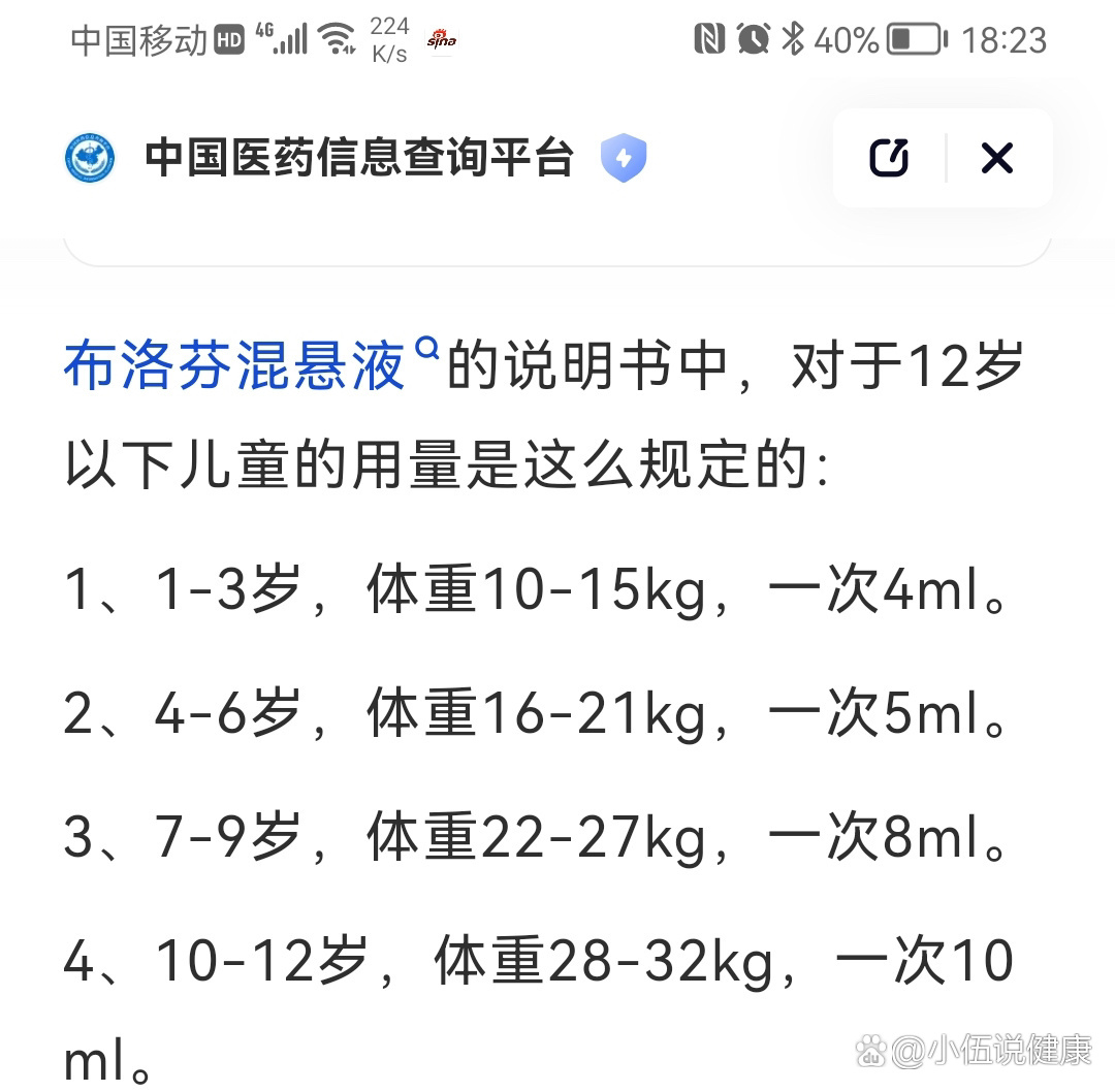 布洛芬混悬剂/滴剂(美林)的用量表