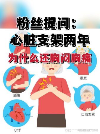 心脏支架两年了，为什么还胸闷胸痛