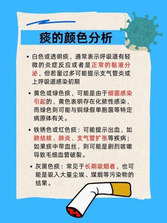 从痰的颜色探秘身体密码,你的“小痰液”竟隐藏着大秘密!
