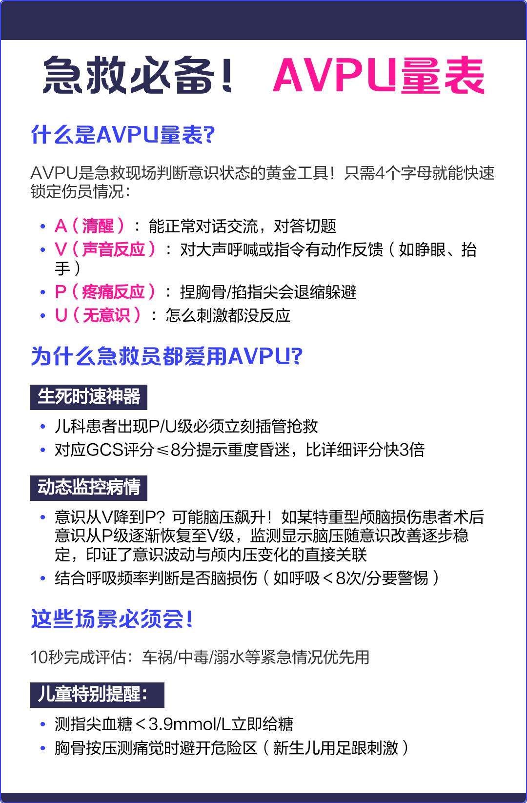 🩺急救必备！
