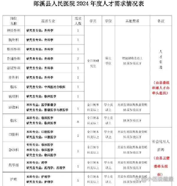 郎溪全部老赖名单照片图片