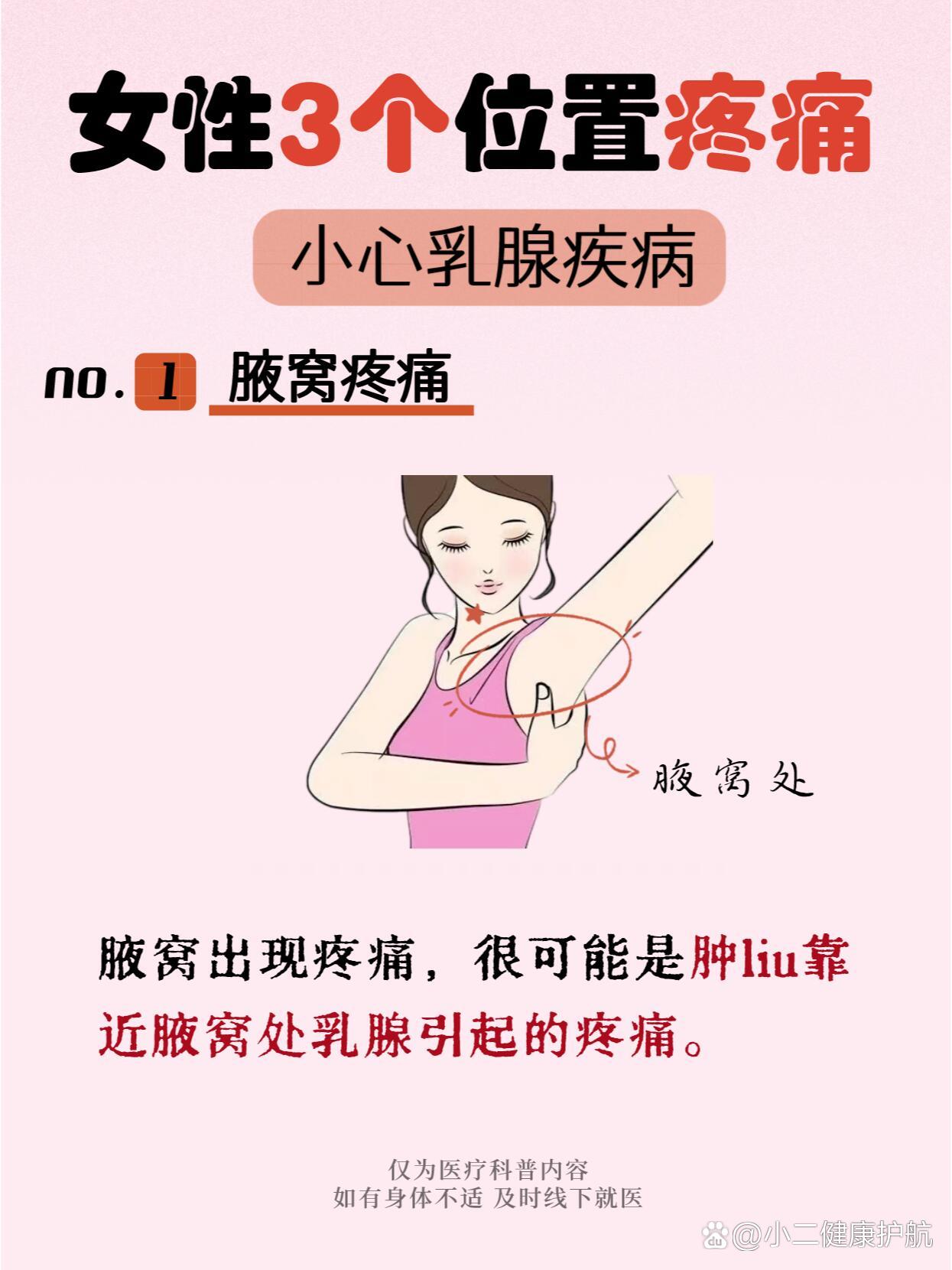 乳腺增生疼的部位图图片