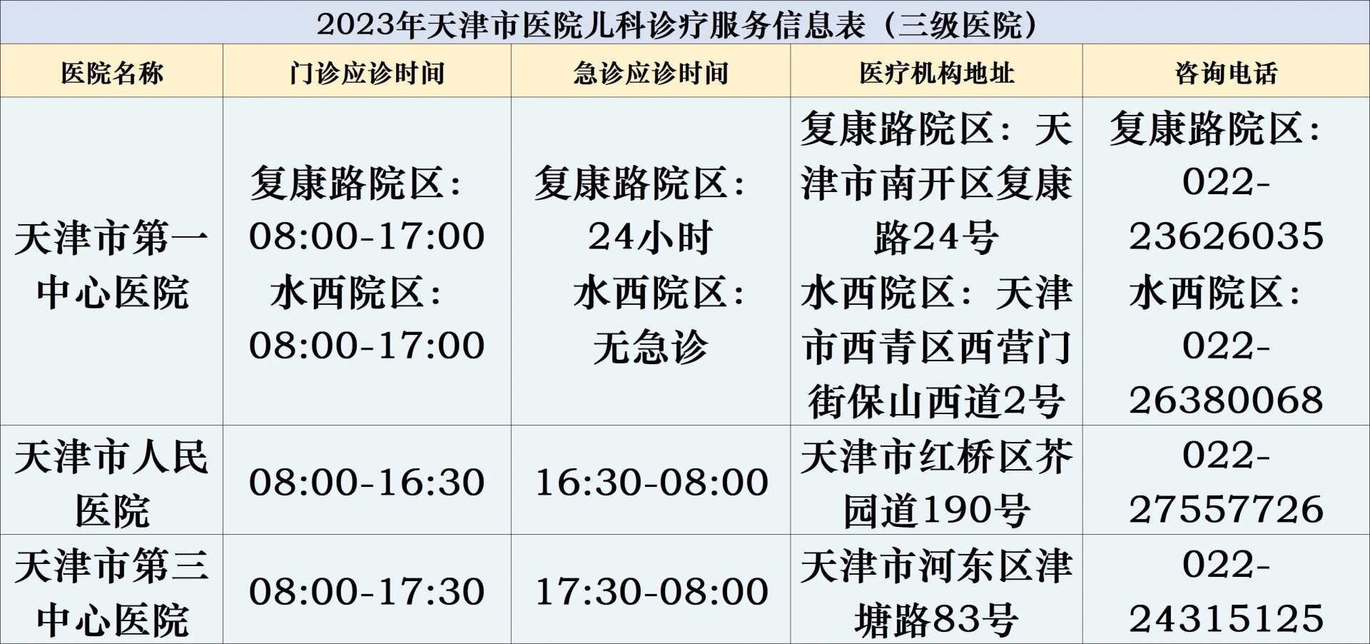  天津疫情几天了(疫情多会儿结束的)