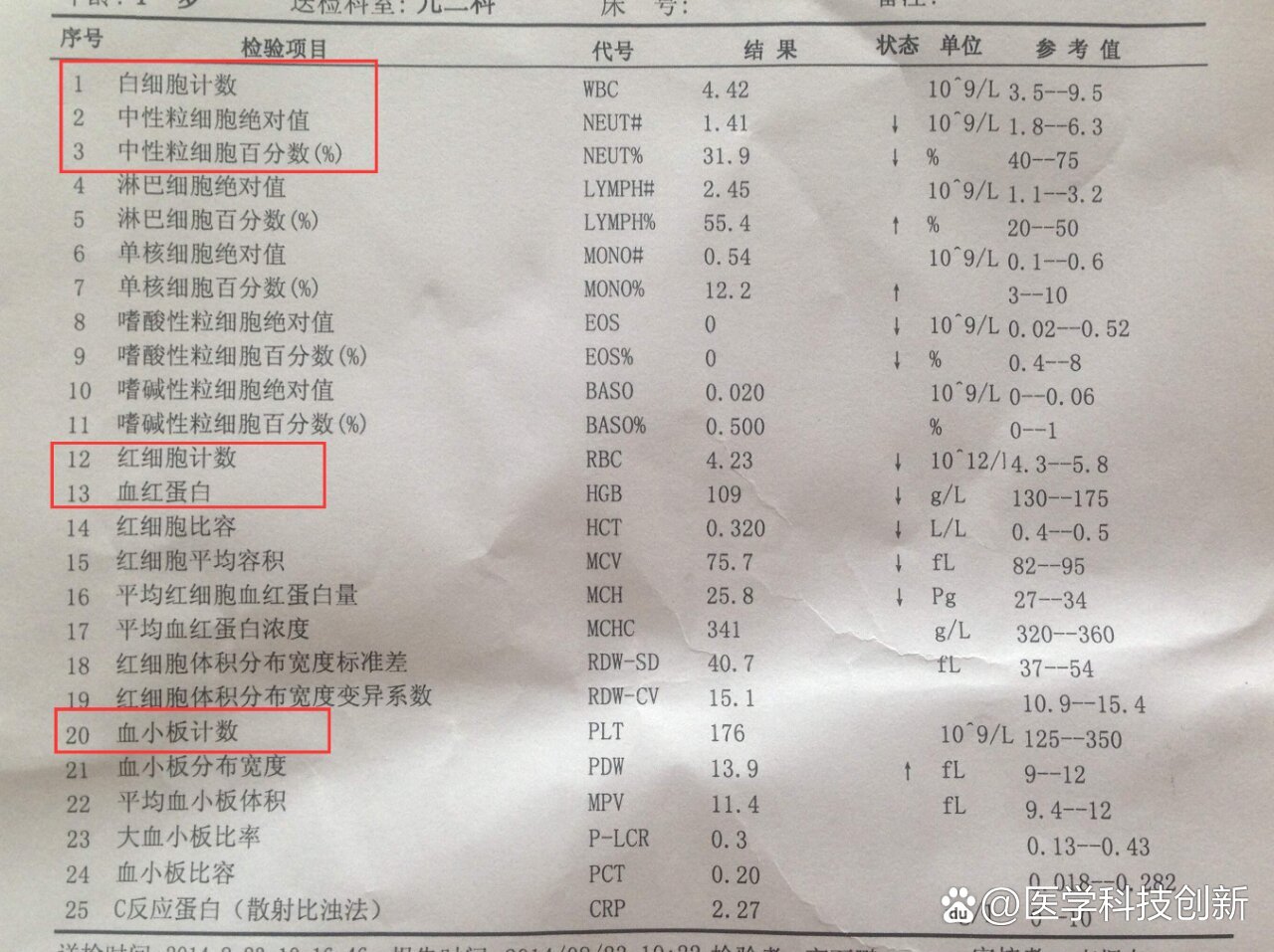 孩子的血常规怎么看?