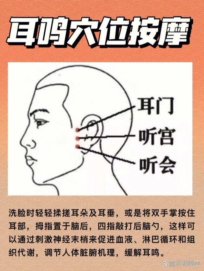 神经性耳鸣自我按摩图图片