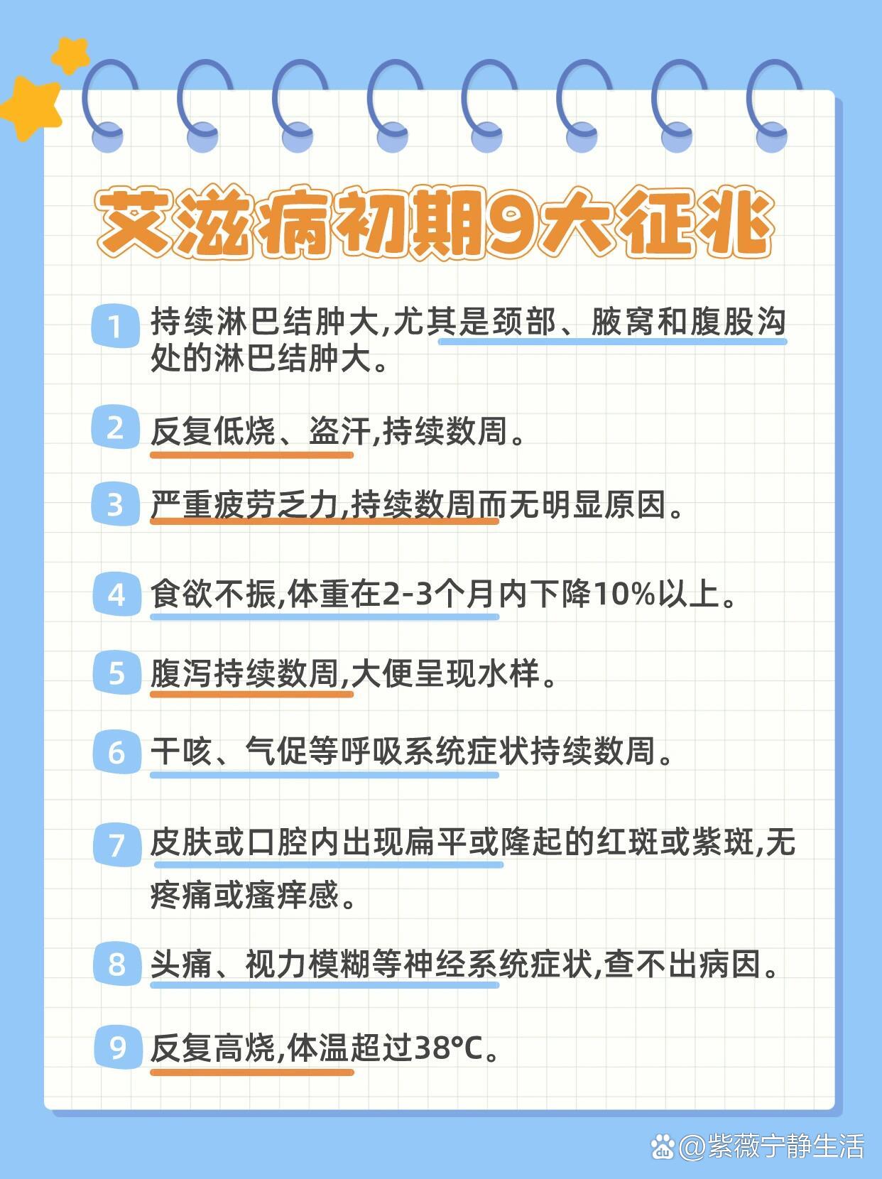 艾滋病腹股沟照片图片