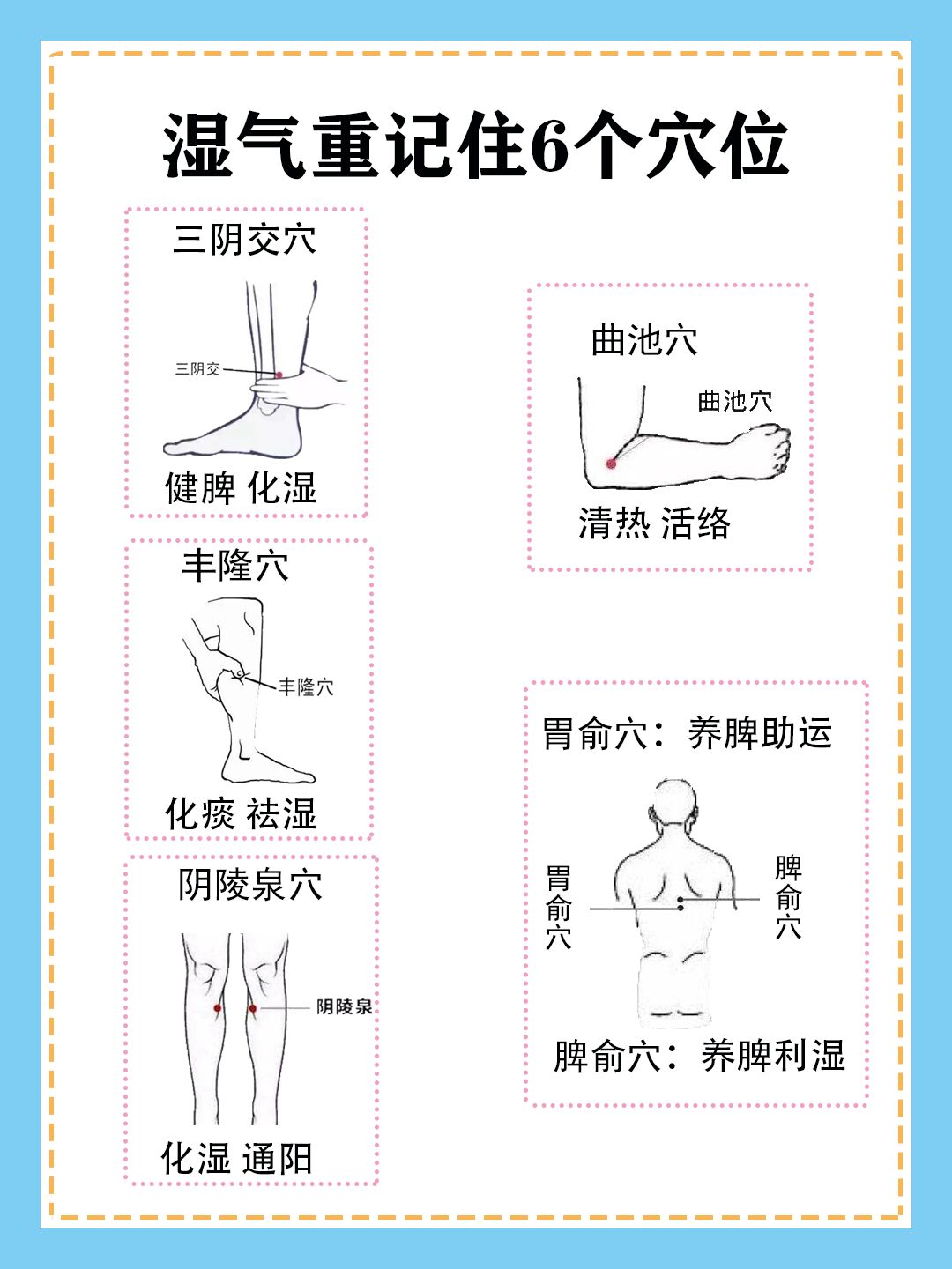 湿气重姐妹看过来,每晚坚持按摩有效祛湿