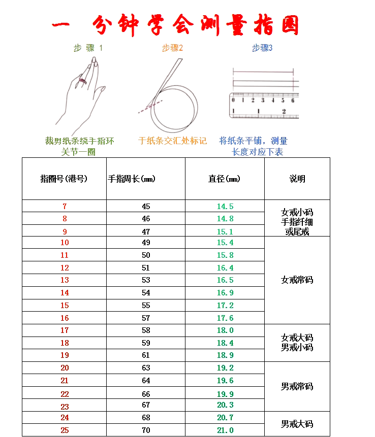 雅思词汇乱序版_plus.xlsx