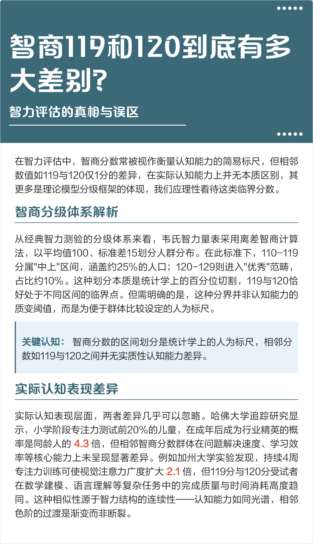 智商119和120到底有多大差别？