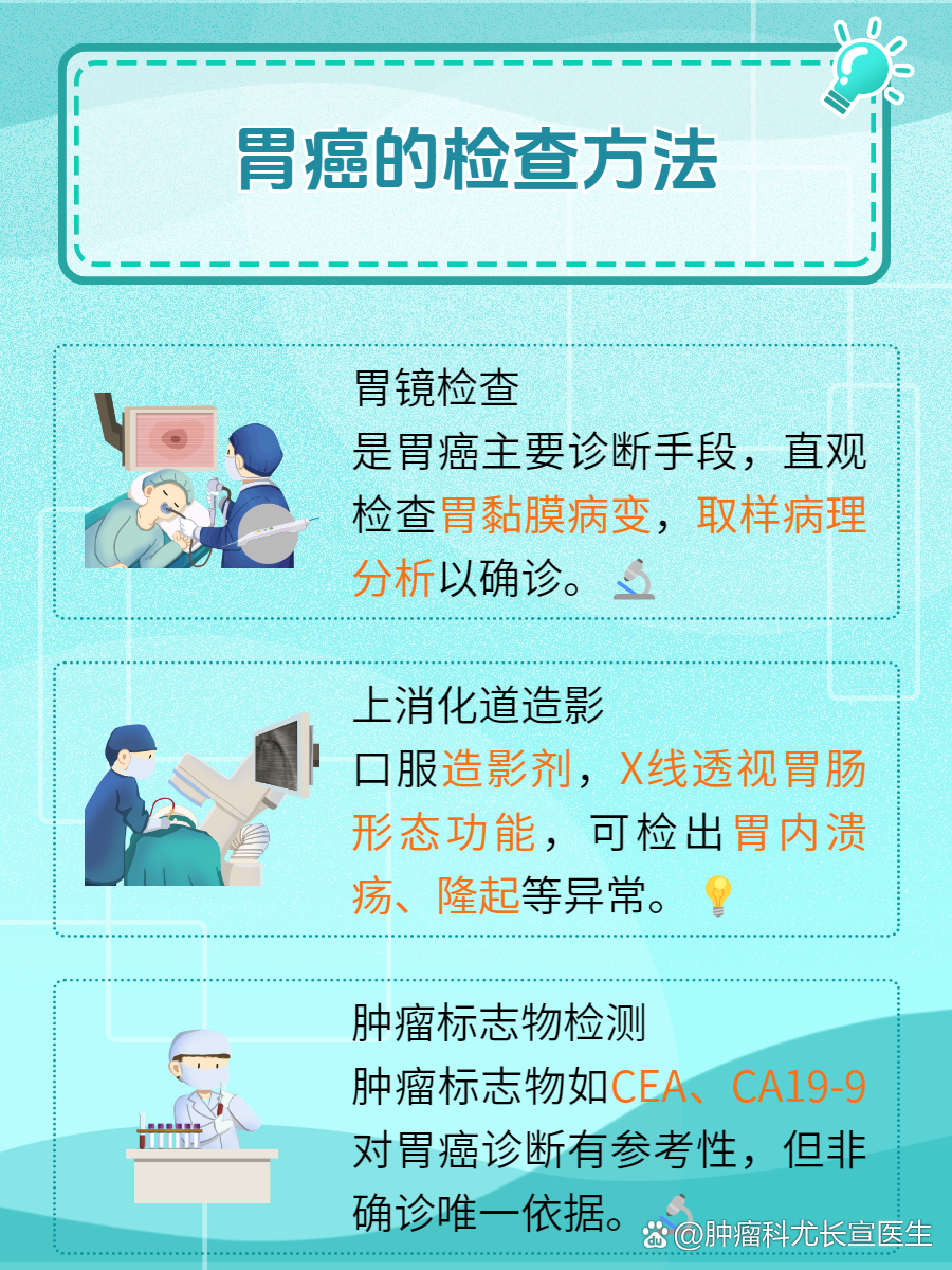 胃癌的症状及检查方法有哪些？