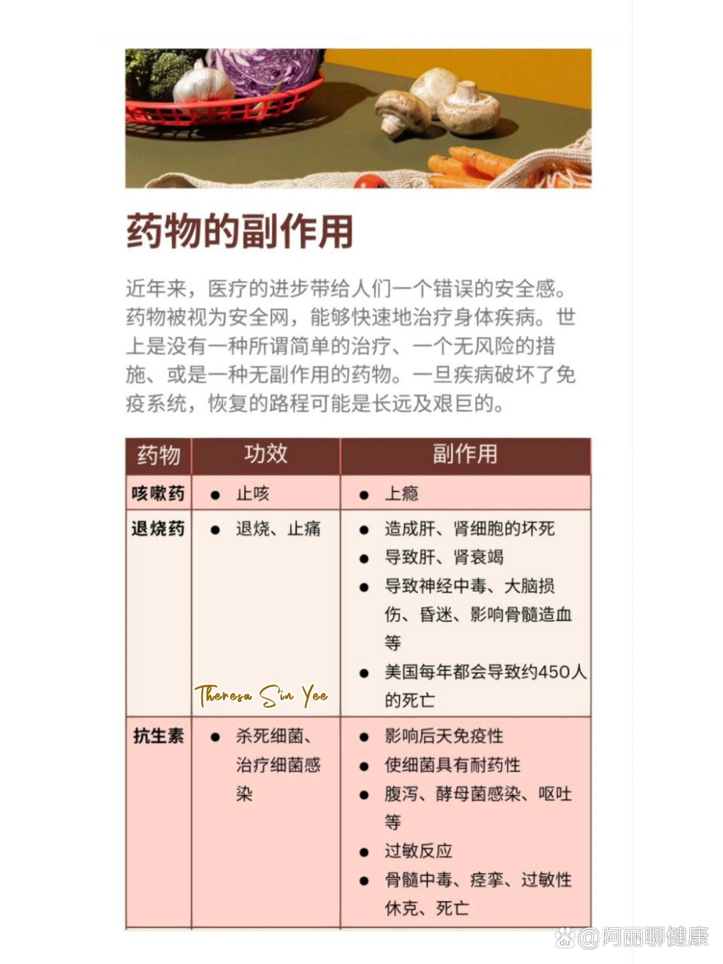 抗病毒药 物的副作 用与应对相关图片1