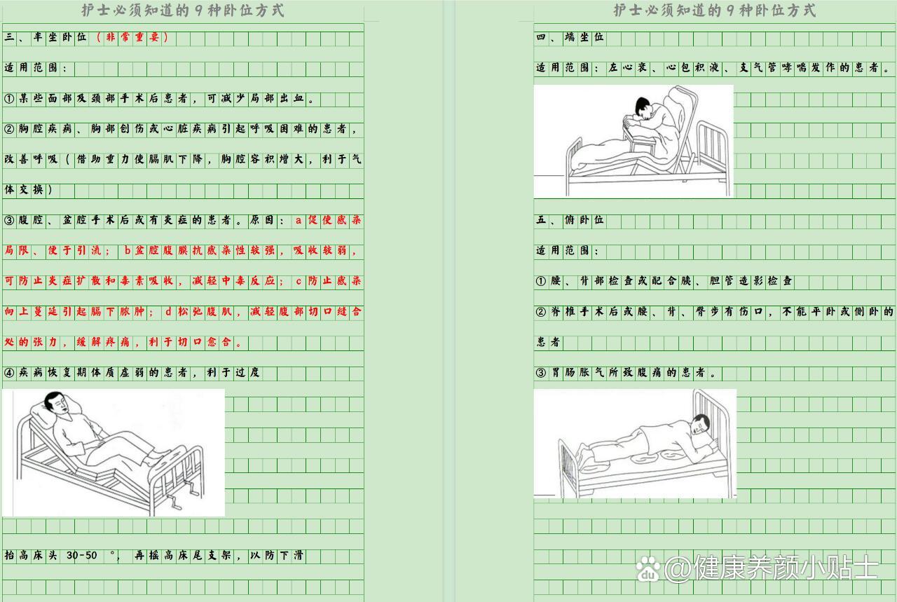 基础护理学之常见卧位方式