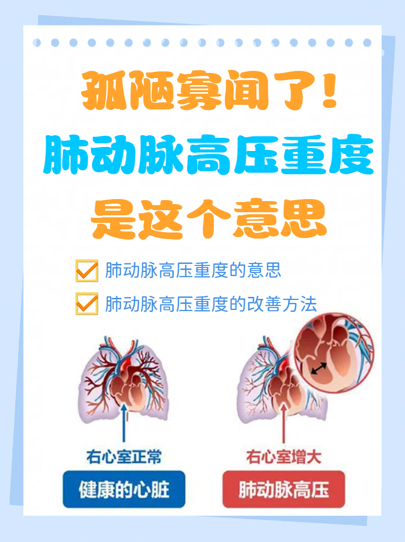 孤陋寡闻了!肺动脉高压重度是这个意思