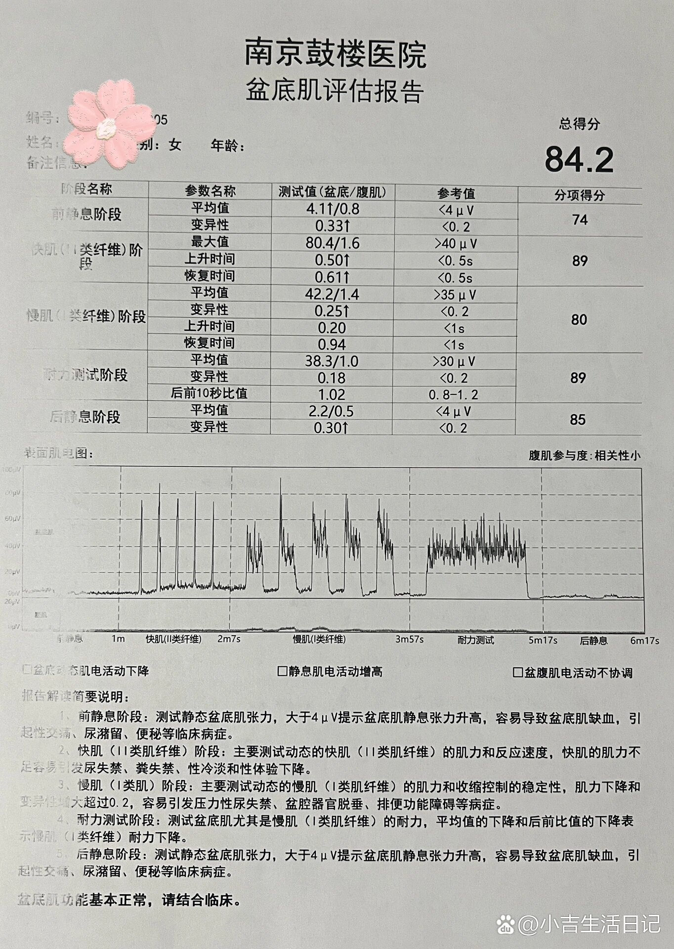 南京鼓楼医院诊断图片