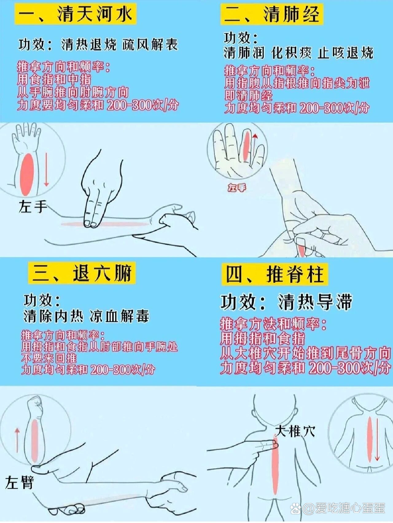 宝宝感冒02发烧,小儿推拿手法,速速收藏