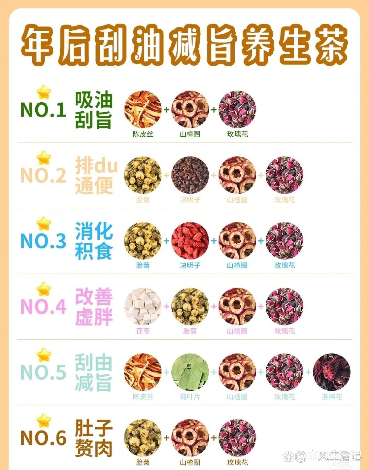 刮油减肥茶给宝宝们找出来了!