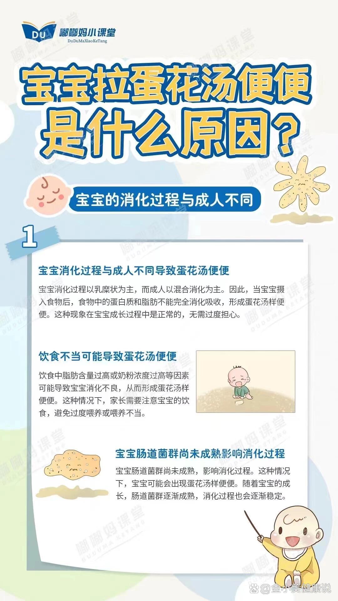 蛋花汤便便