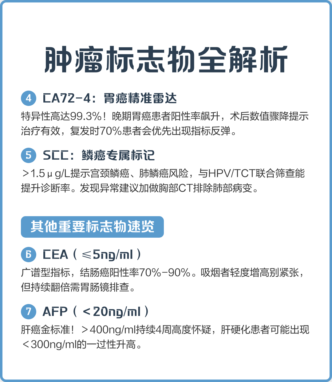📚肿瘤标志物全解析：从CA125到SCC