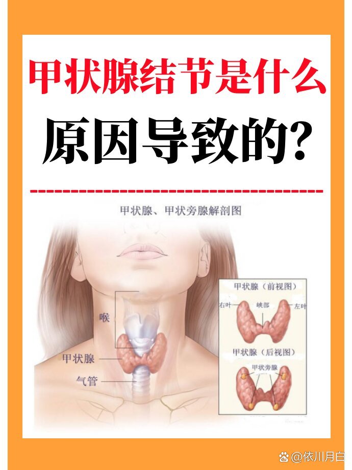 " br>"我的甲状腺结节不疼不痒,不需要治疗吧" br>其实,我们的身体里