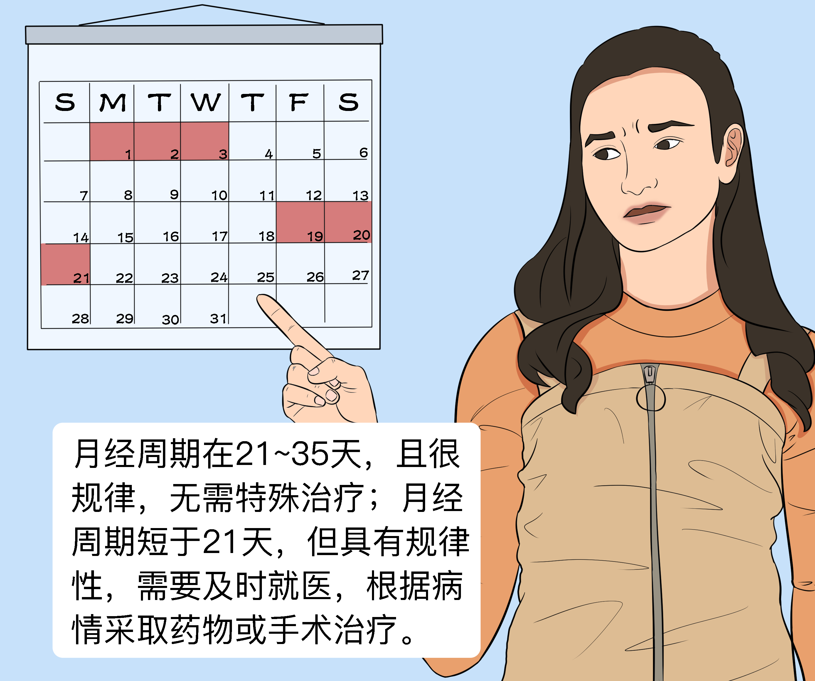 月经周期短但是很规律怎么办