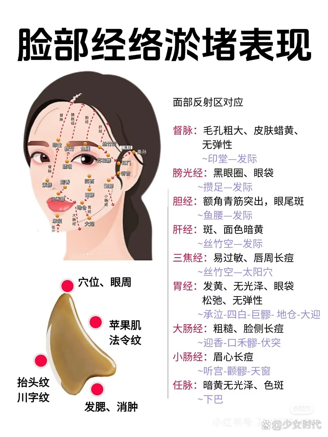 为‮么什‬要做面部拨筋？