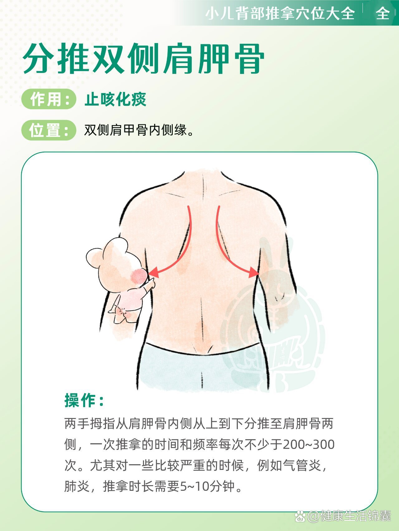 一看就会的60宝宝背部推拿大全73快收藏