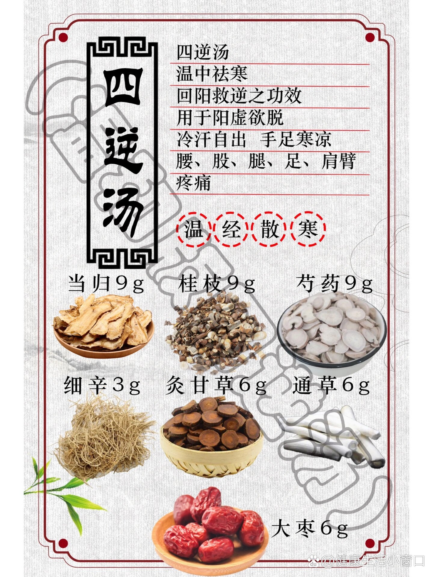 补阳首选"四逆汤",气血两虚的看过来