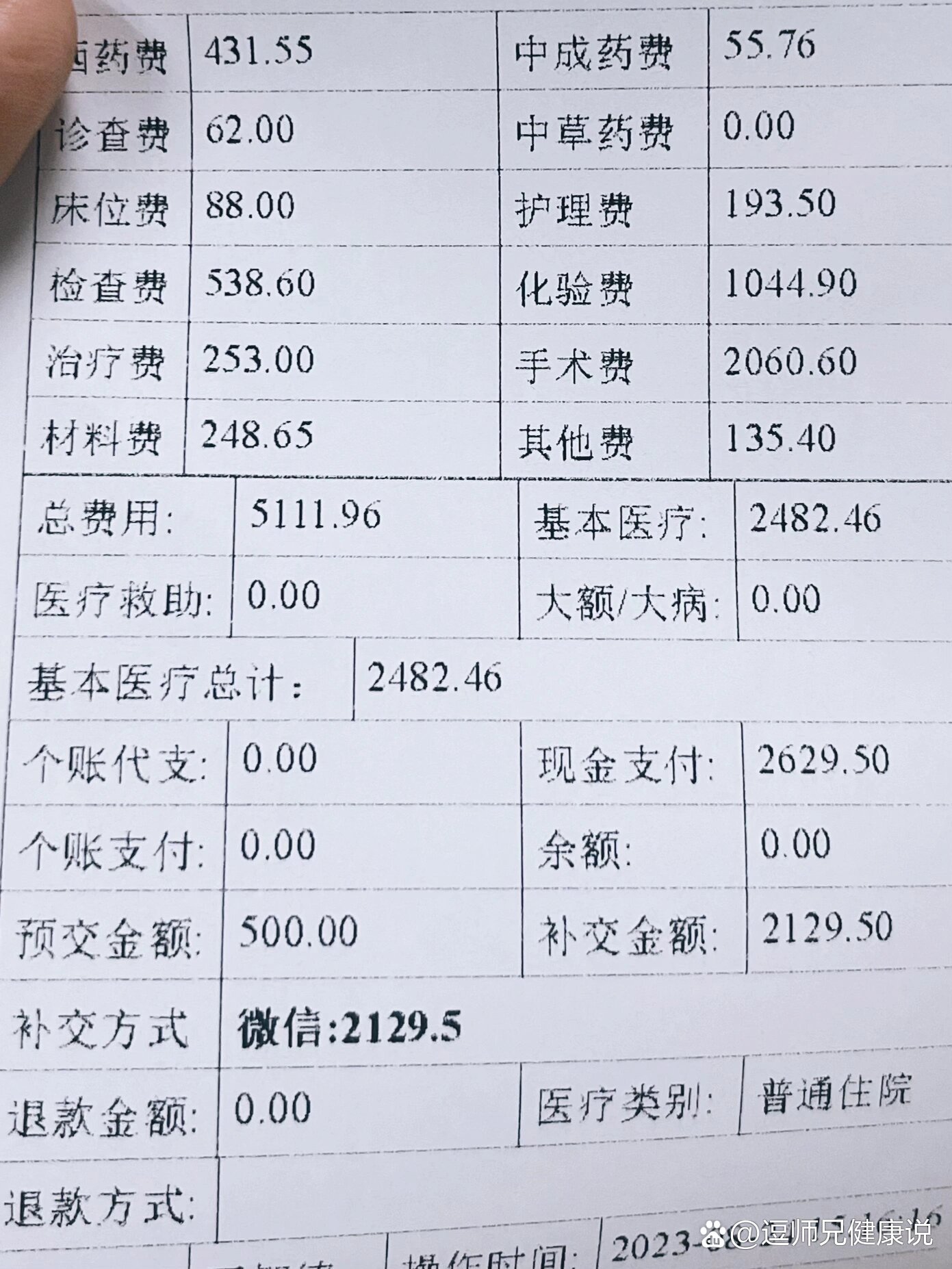 声带息肉手术