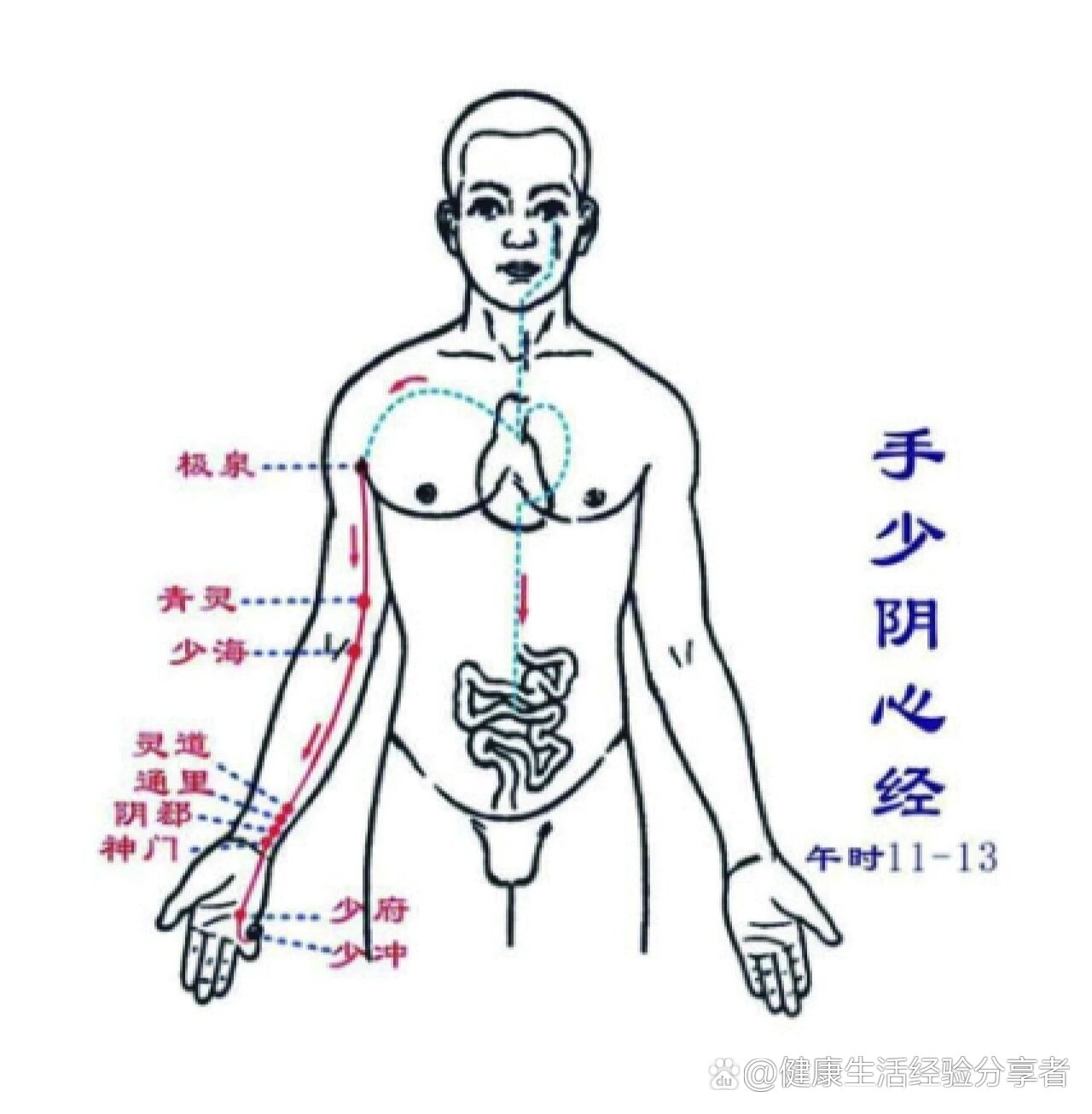 通里准确位置图图片