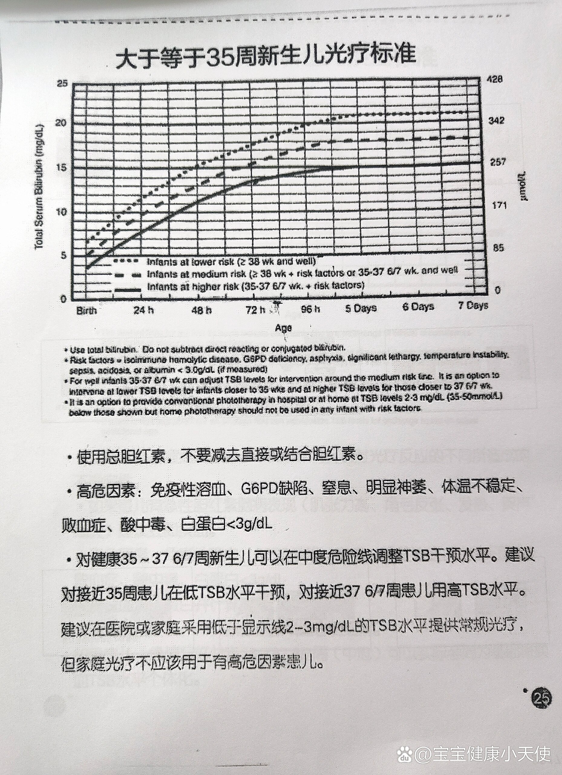新生儿知识点:≥35周新生儿光疗标准