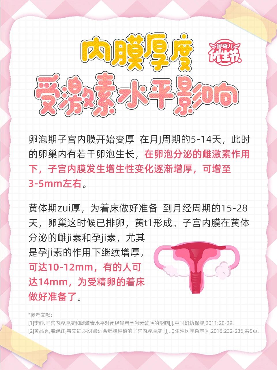 子宫内膜这个厚度,受精卵超易着床!