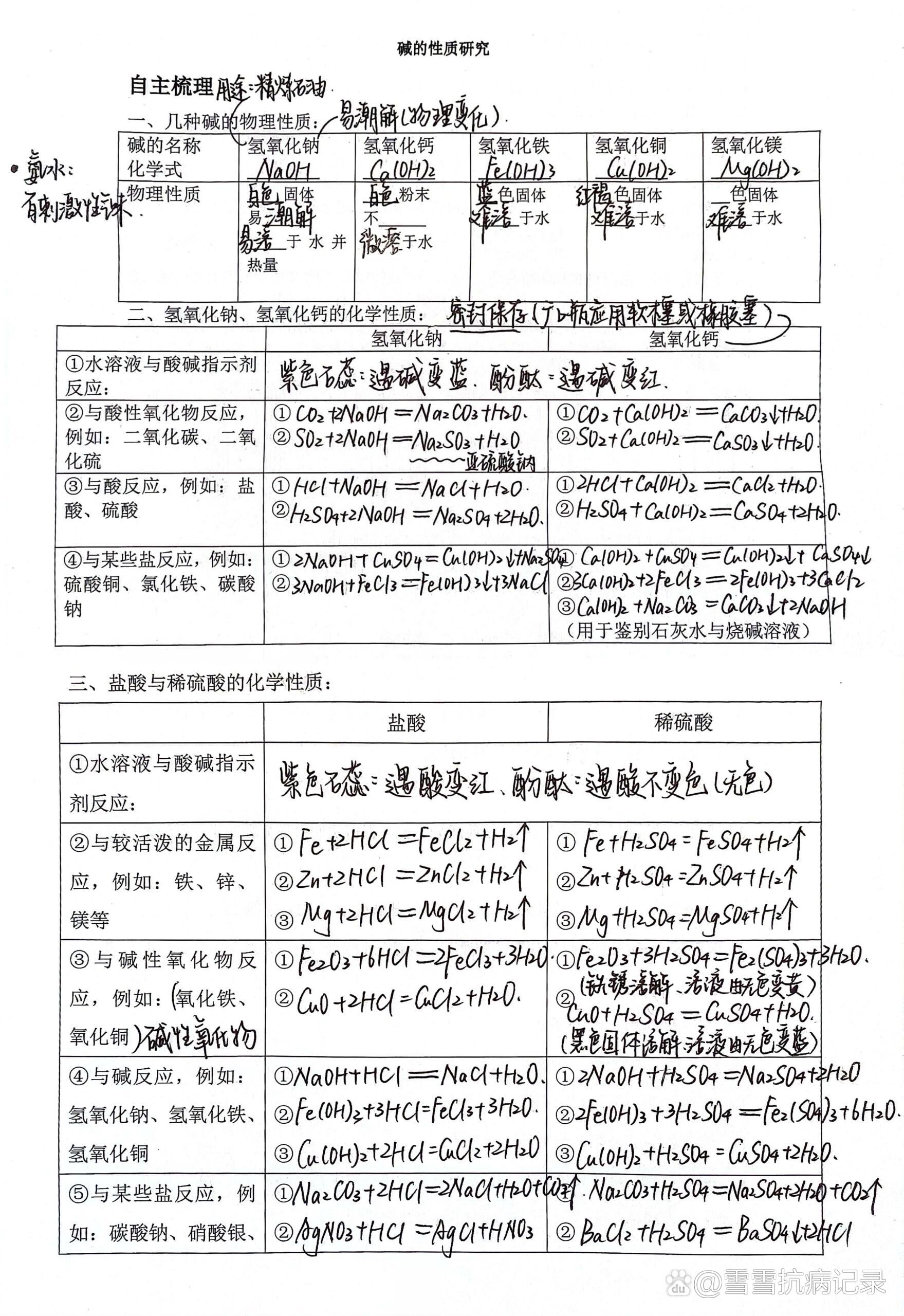 关于中考化学酸和碱专项（性质/中和反应）的信息