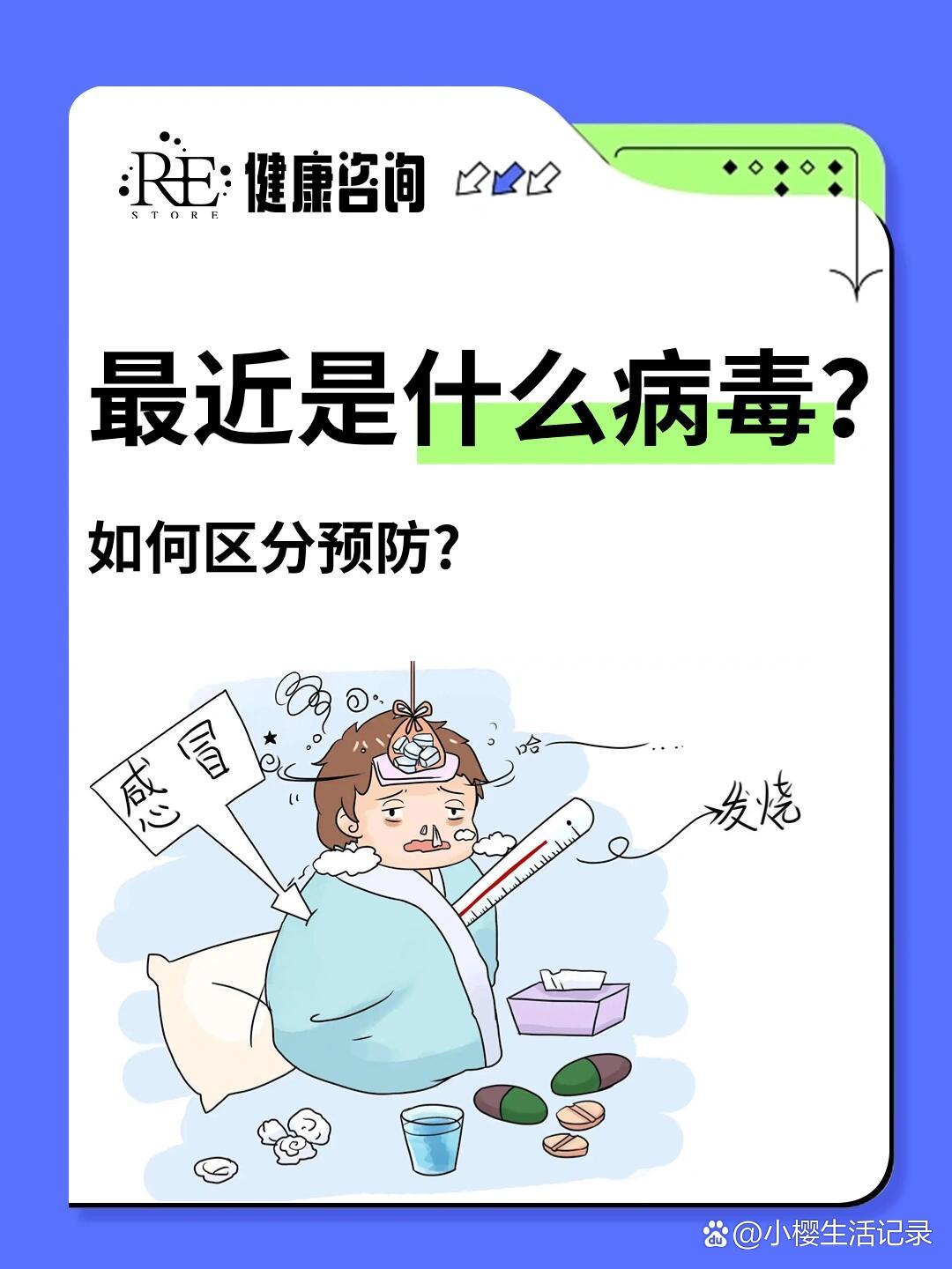 最近是什么病毒❓区分流感与普通感冒