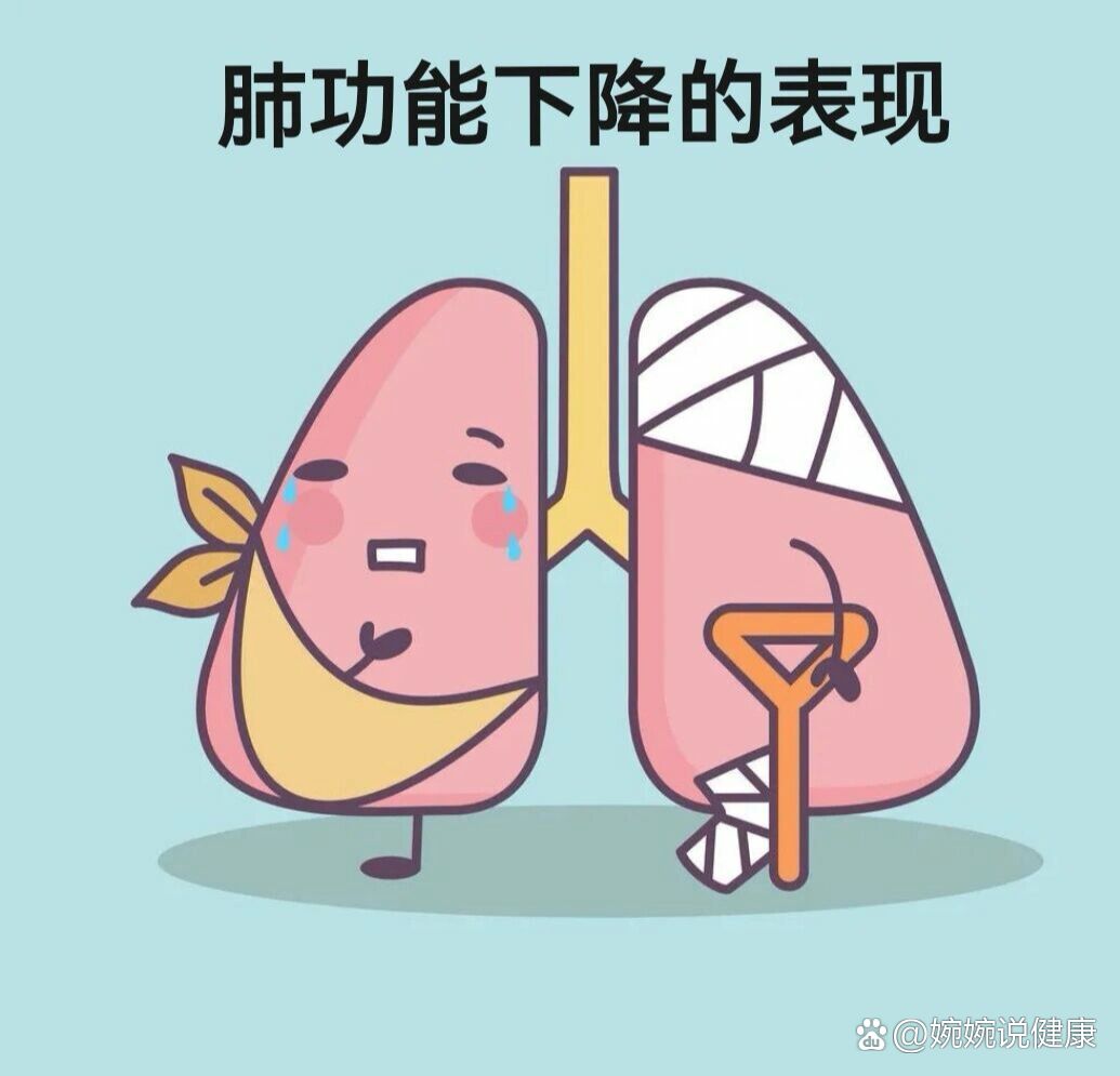 肺功能下降的3