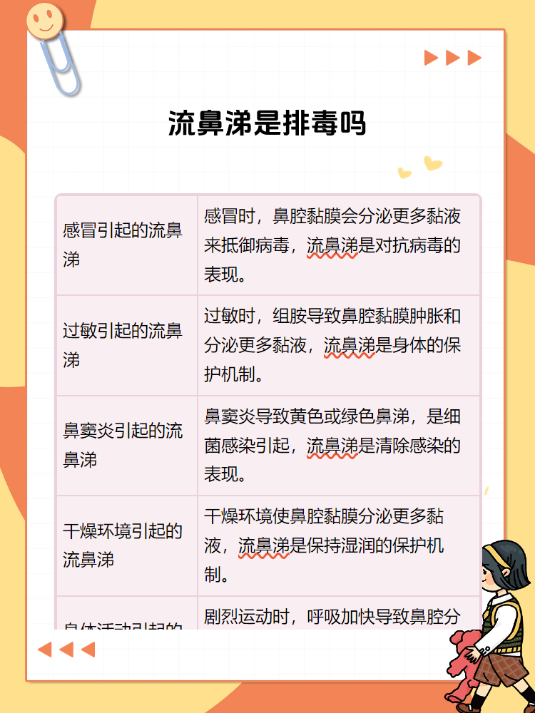 为什么一直流鼻涕 为什么一直流鼻涕