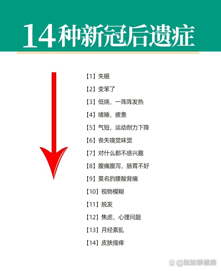  感染疫情会有后遗症吗(得了疫情后遗症)