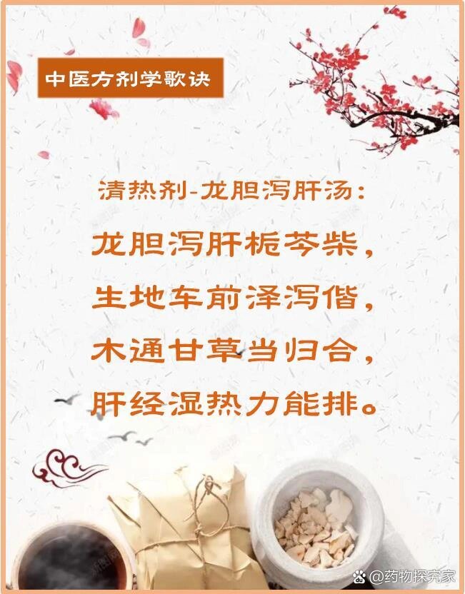 中医师承方剂学歌诀
