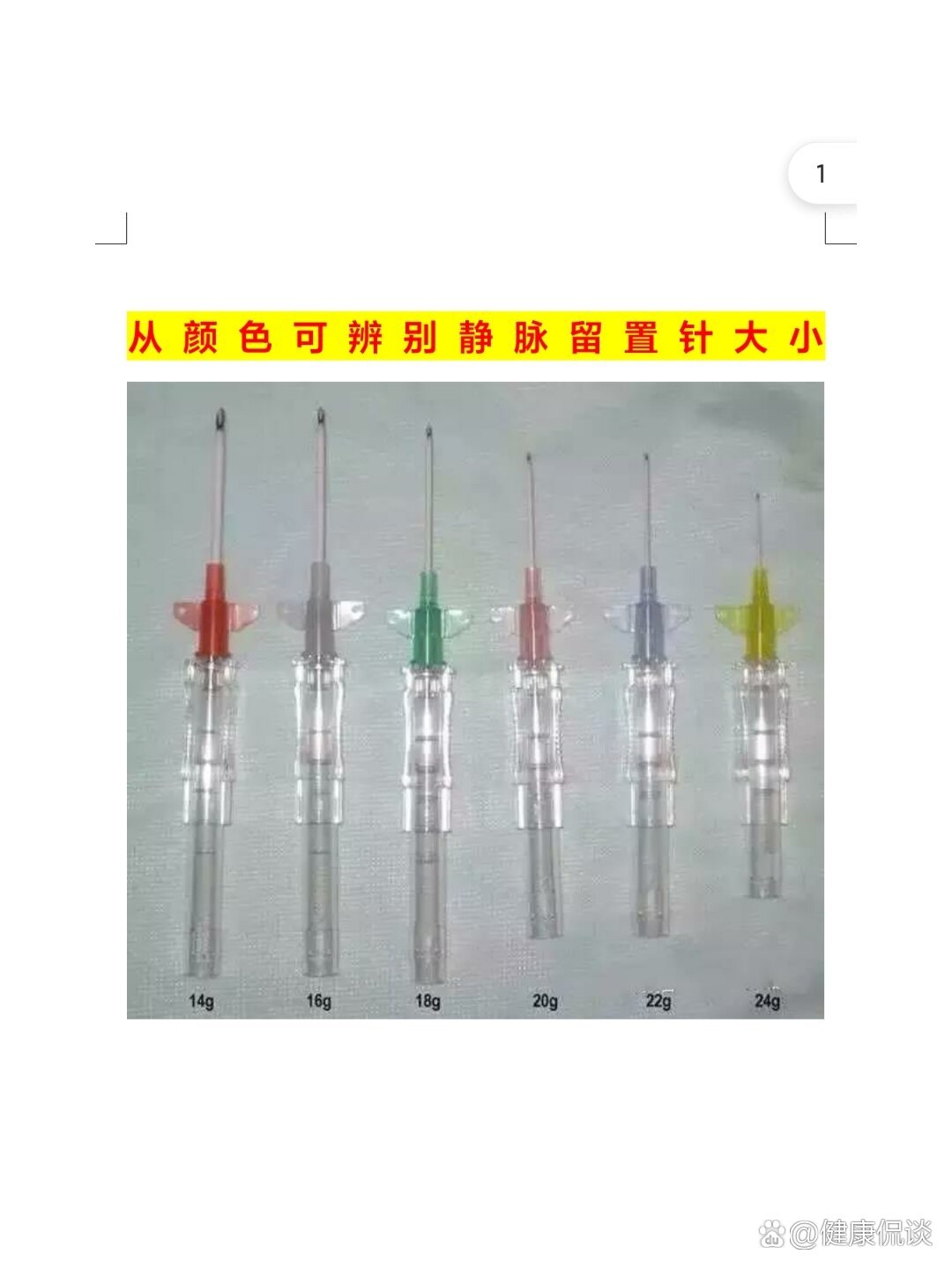 留置针的种类图片