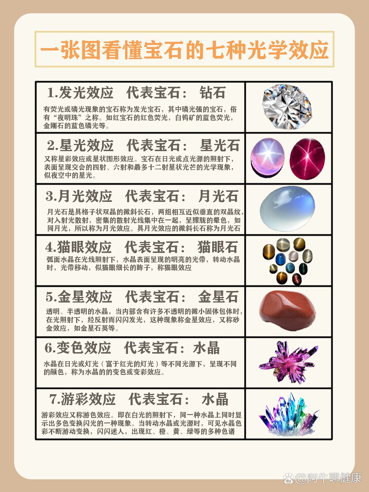 宝石处理方法有哪几种图片(宝石处理方法有哪几种图片大全)