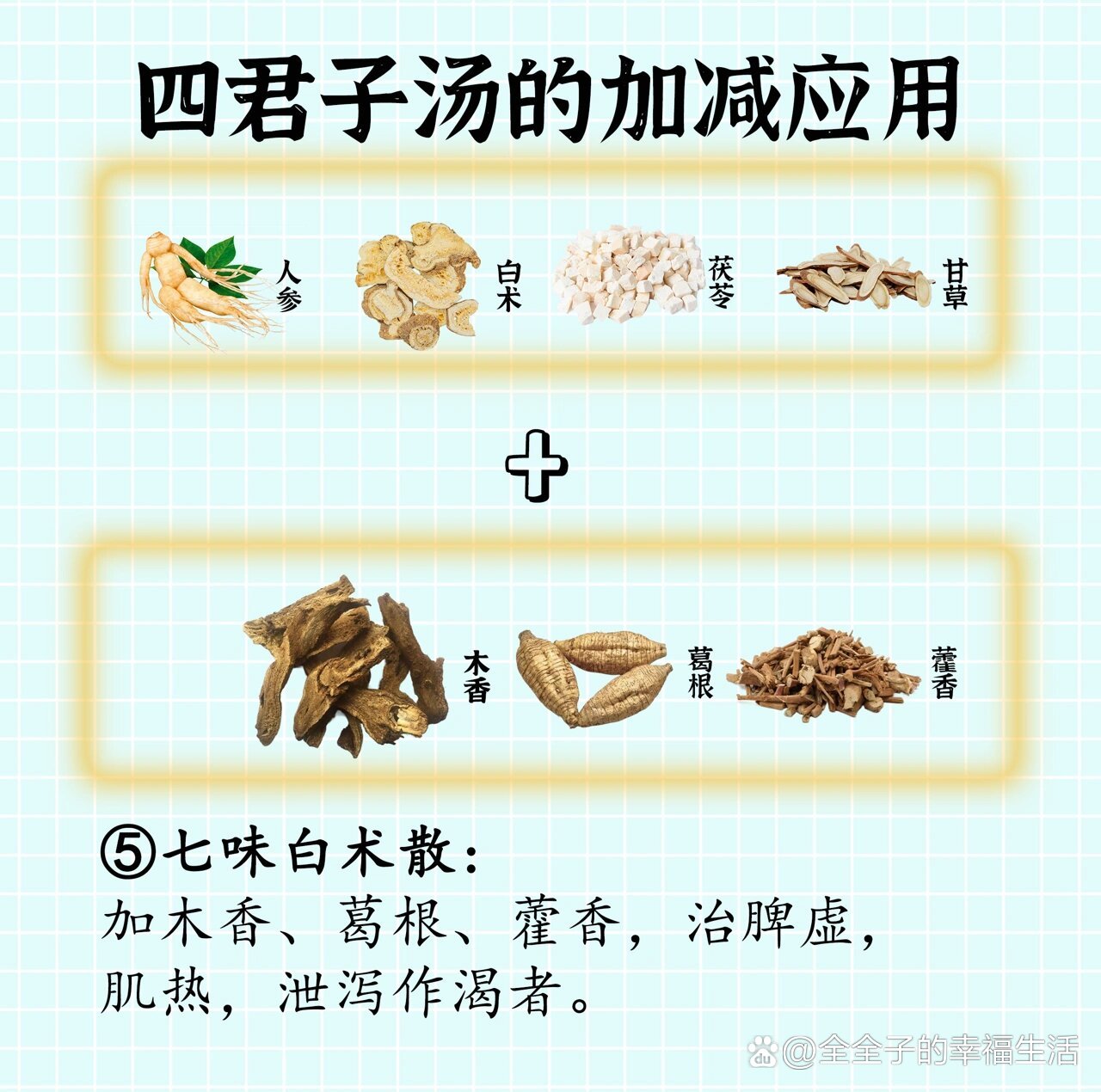 四君子汤加减方应用