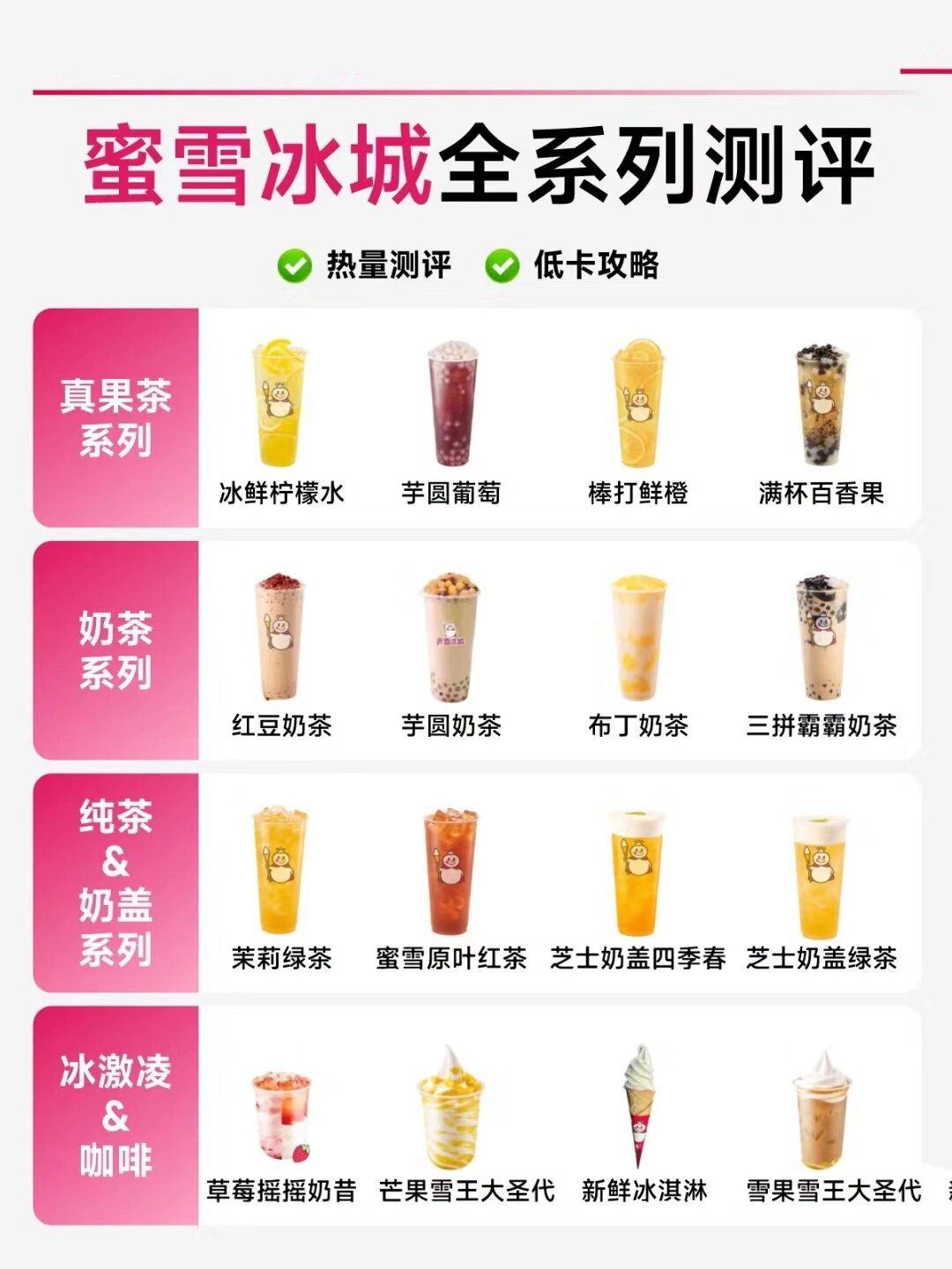 蜜雪冰城所有饮品图片图片