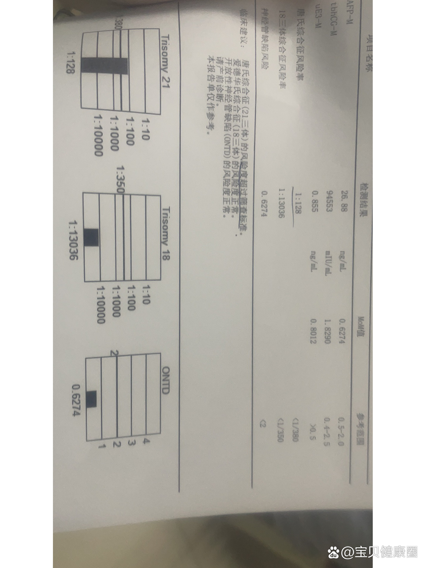 唐筛报告高风险图片