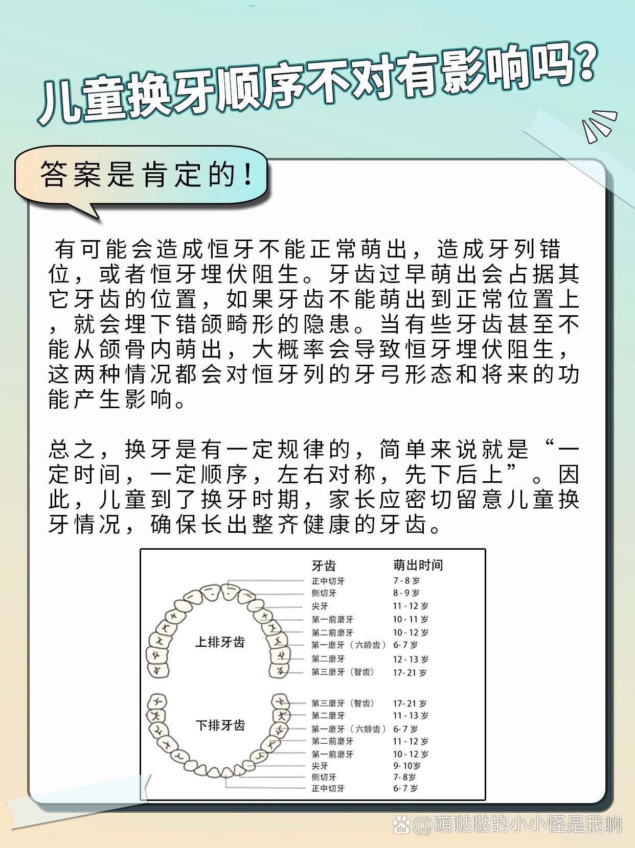 儿童换牙顺序掉牙图片