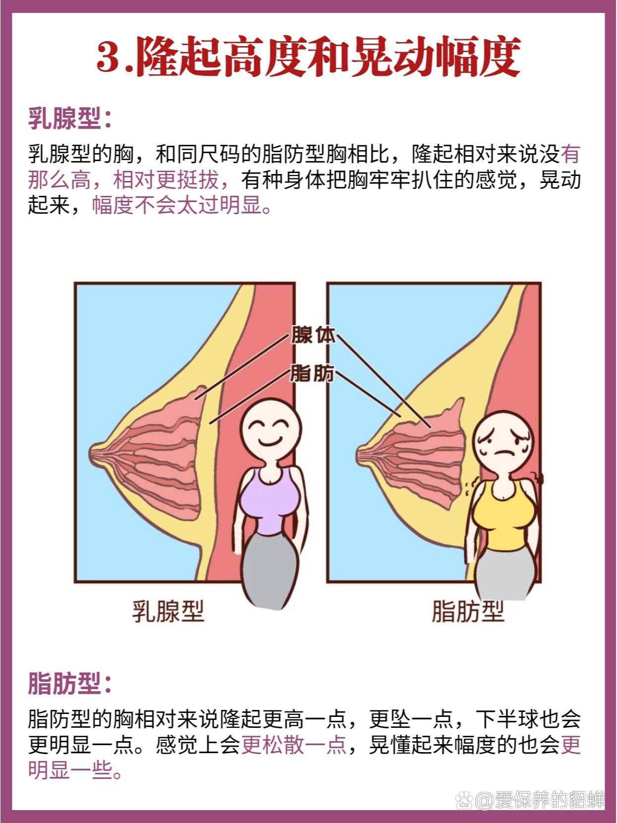胸大,怎么判断是脂肪胸还是乳腺胸?