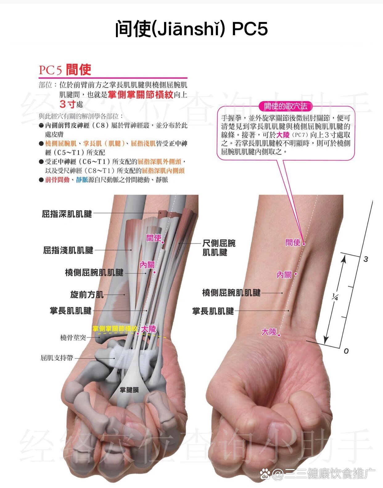 间使的准确位置图作用图片