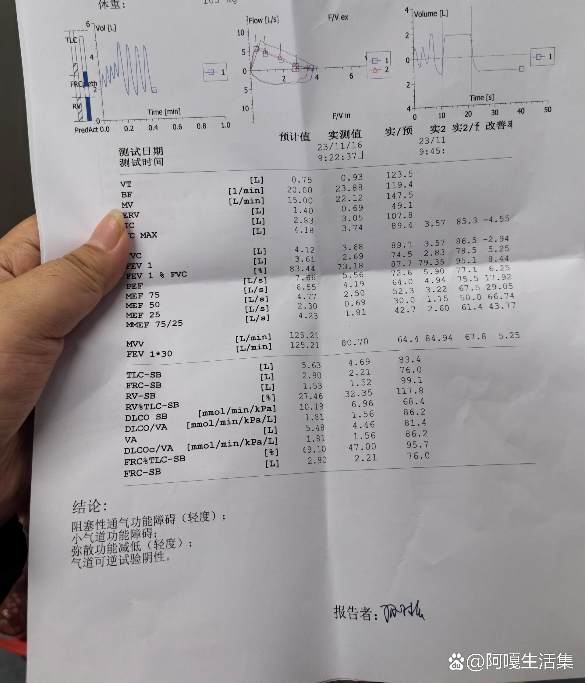 肺功能测试报告